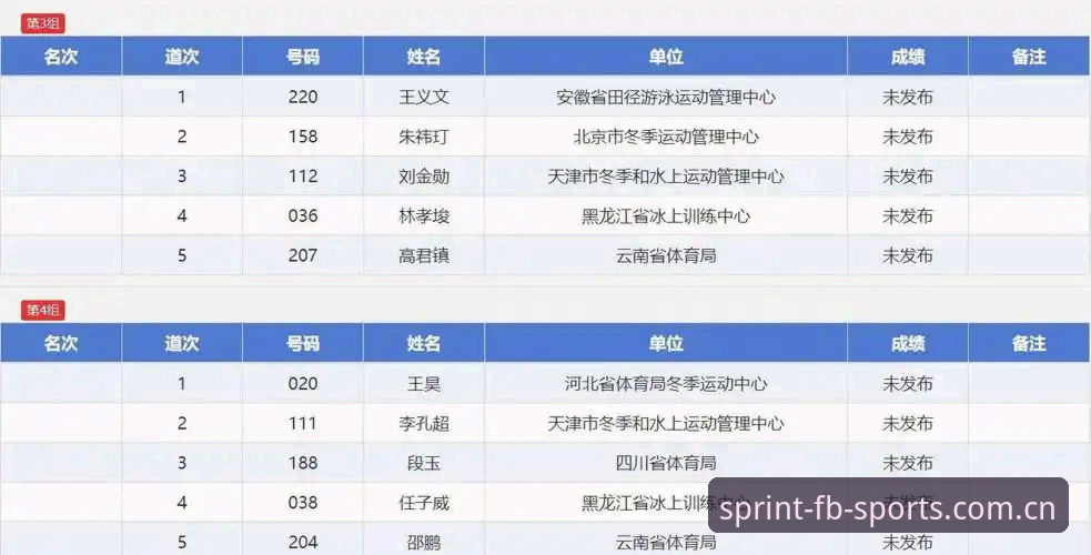 FB体育官网使用教程：从入口到高清赛事的完整操作指南